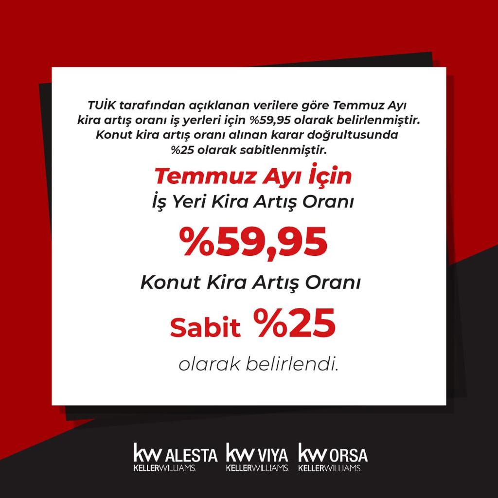 Temmuz 2023 Kira Artış Oranları Yayınlandı.